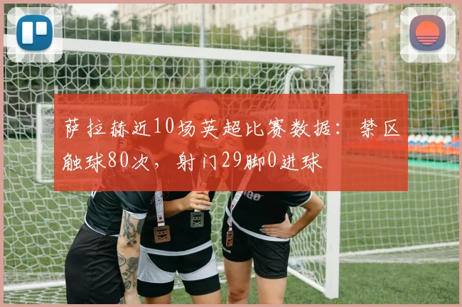 萨拉赫近10场英超比赛数据：禁区触球80次，射门29脚0进球